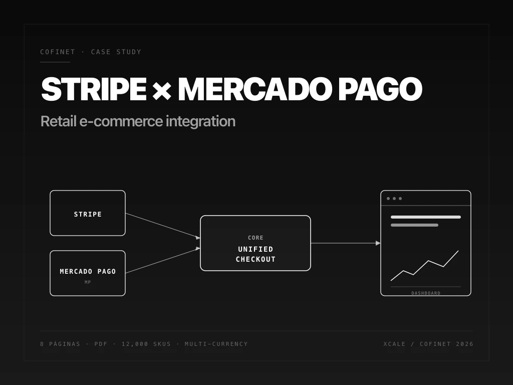 Preview of the Cofinet case study on Stripe and Mercado Pago integration for multi-SKU retail